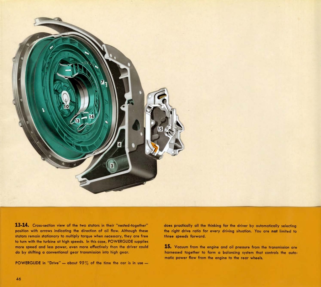 n_1952 Chevrolet Engineering Features-46.jpg